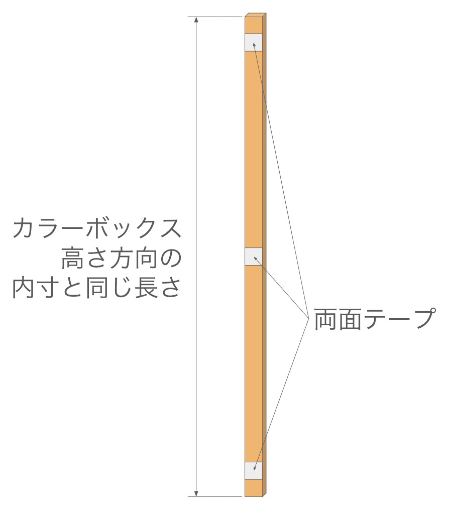 自作塗装ブース 整流板固定部材A