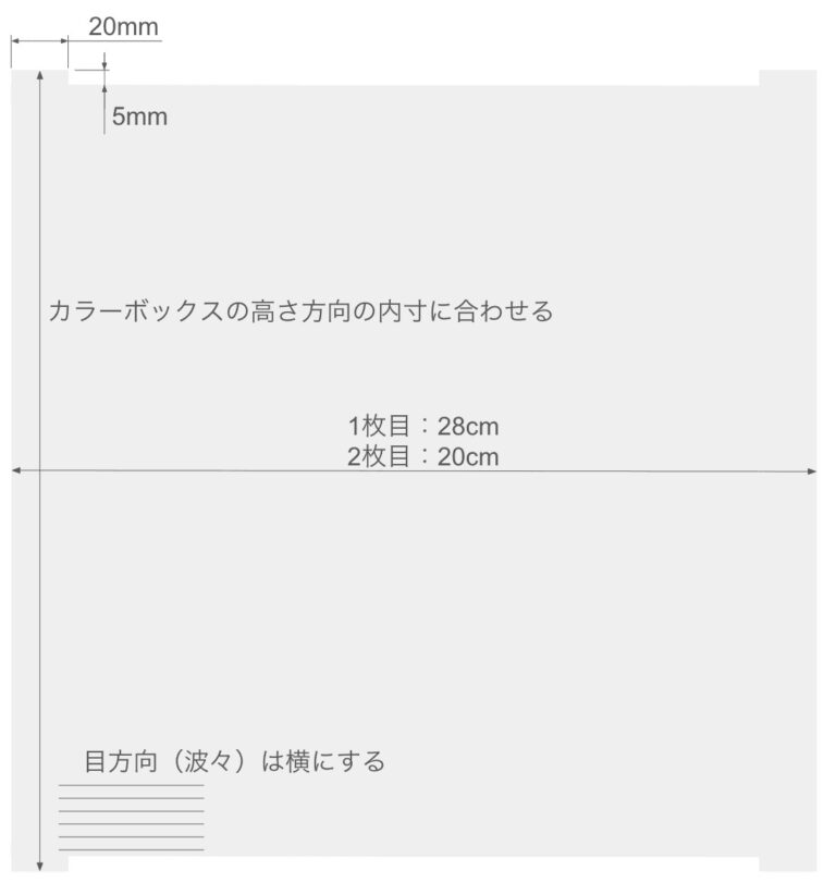 自作塗装ブース 整流板の寸法
