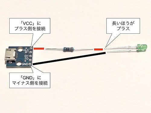 USBコネクタのVCCから抵抗を通してLEDの長い足へ接続し、LEDの短い足をGNDへ戻す配線例