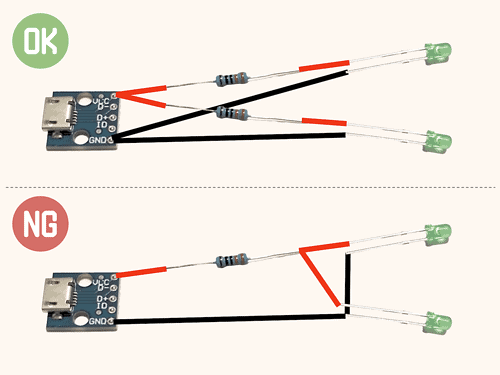 USBコネクタ基板から2個のLEDを光らせる配線比較図。OK例はVCCとGNDからそれぞれ枝分かれさせ、各LEDごとに抵抗を入れた並列配線。NG例は1本の配線の途中から2個目のLEDを追加した構成。