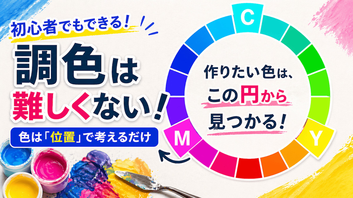 プラモデルの調色方法を解説するアイキャッチ画像。カラーホイールとCMY（シアン・マゼンタ・イエロー）を使い、色を位置で考えることで簡単に調色できることを示している