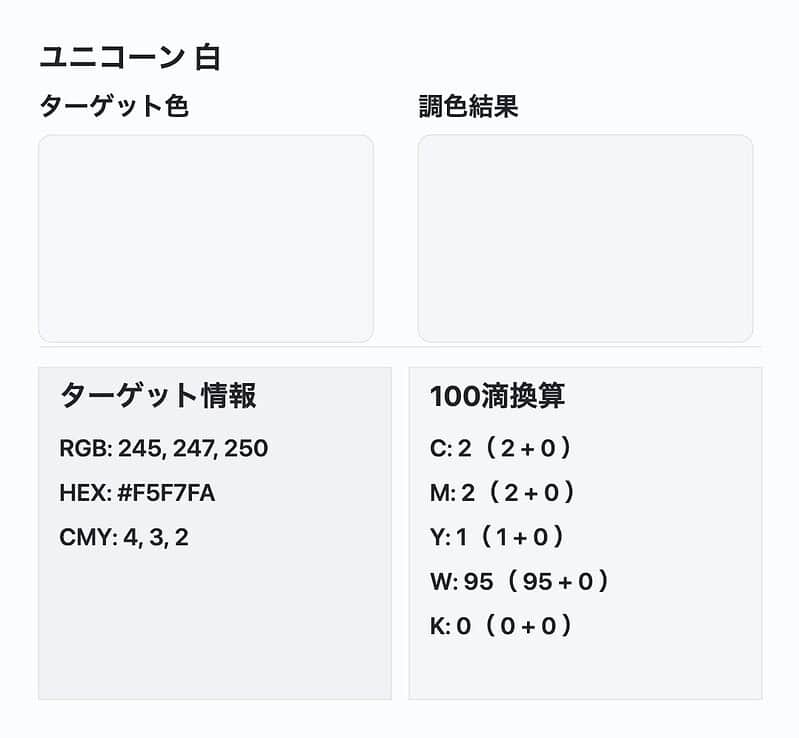 ユニコーンガンダム外装の白系メインカラーを調色計算ツールで算出した結果