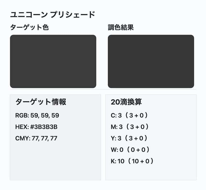 ユニコーンガンダム外装のプリシェード色を調色計算ツールで算出した結果